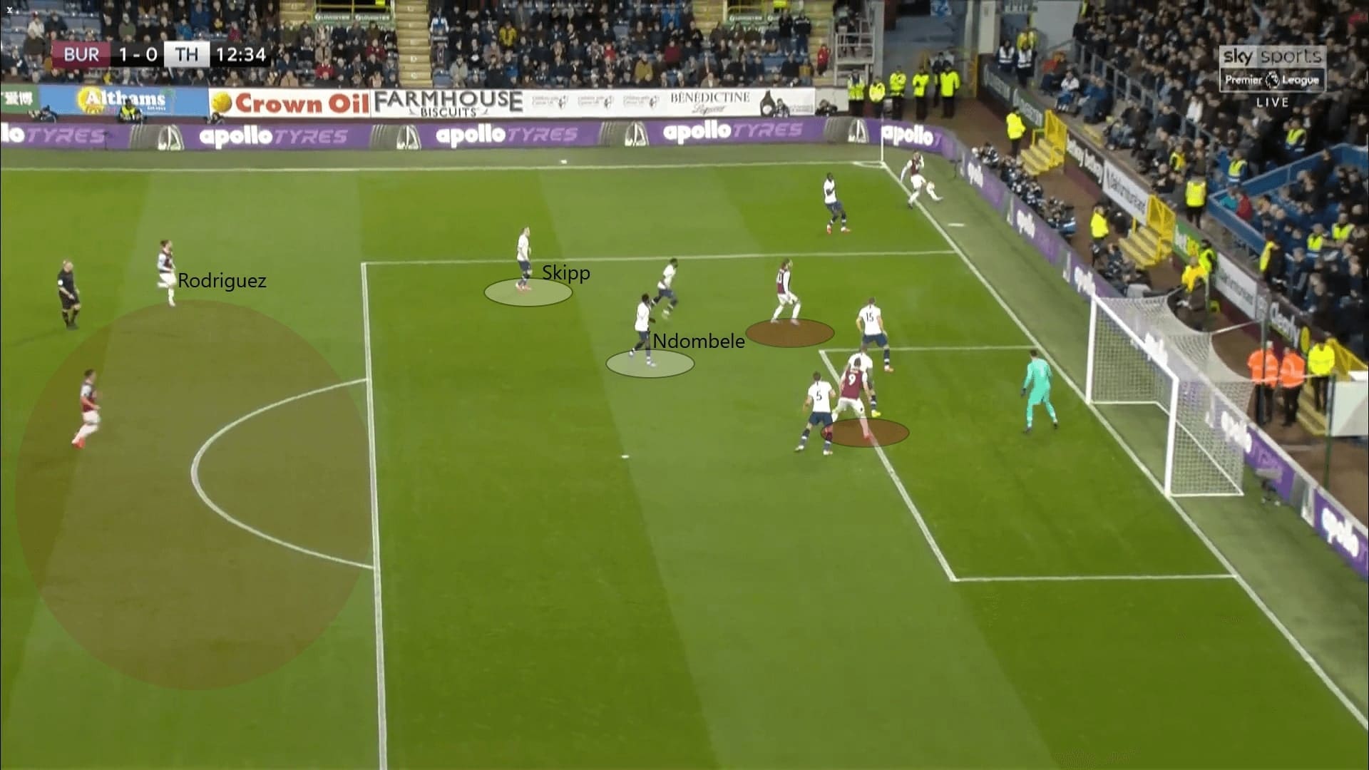 Premier League 2019/20: Burnley vs Tottenham - tactical analysis tactics