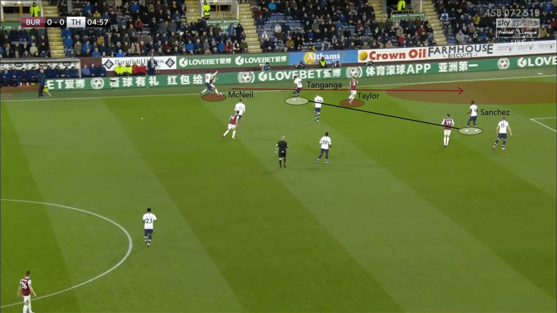 Premier League 2019/20: Burnley vs Tottenham - tactical analysis tactics