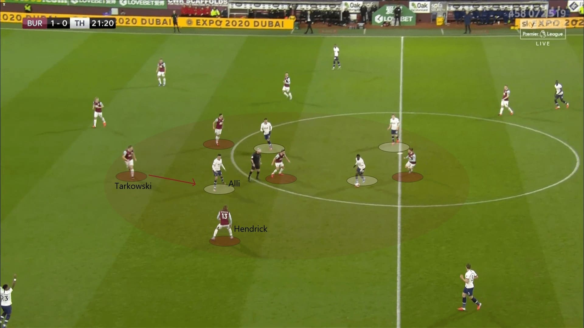 Premier League 2019/20: Burnley vs Tottenham - tactical analysis tactics