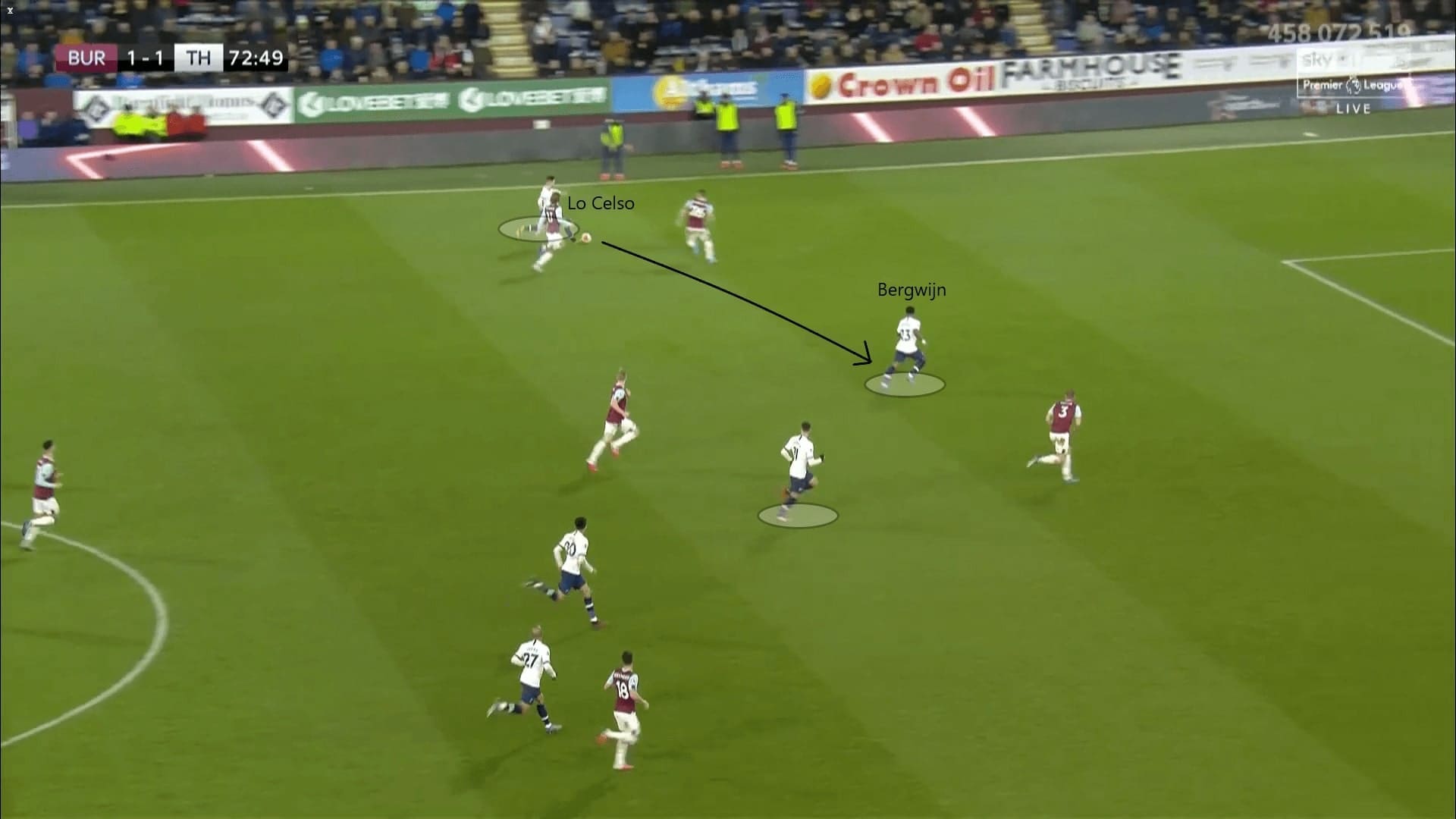 Premier League 2019/20: Burnley vs Tottenham - tactical analysis tactics