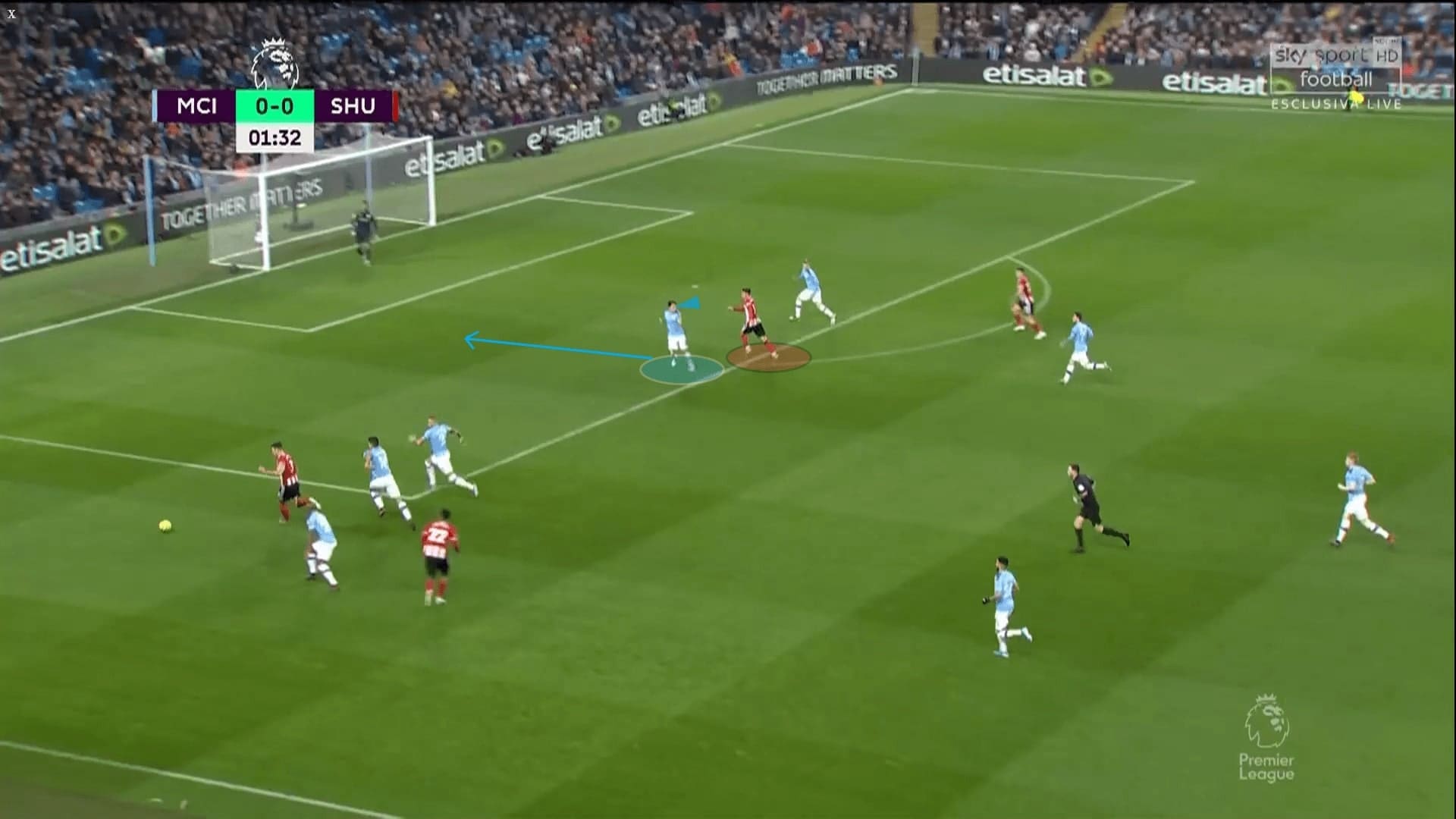 Eric Garcia 2019/20 - scout report - tactical analysis tactics