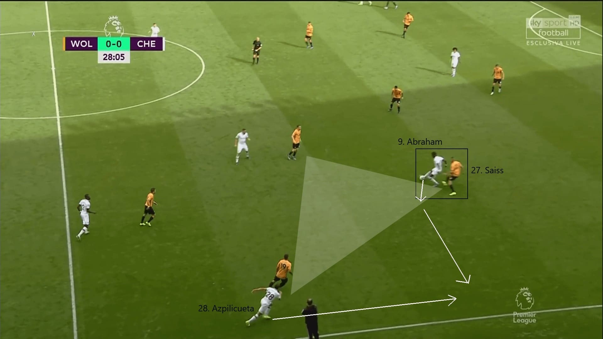 Tammy Abraham 2019/20 - scout report - tactical analysis tactics