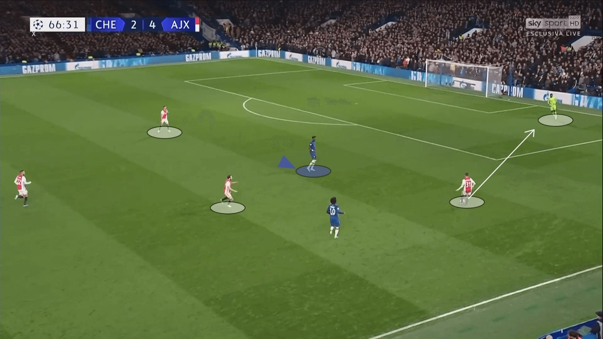 Tammy Abraham 2019/20 - scout report - tactical analysis tactics