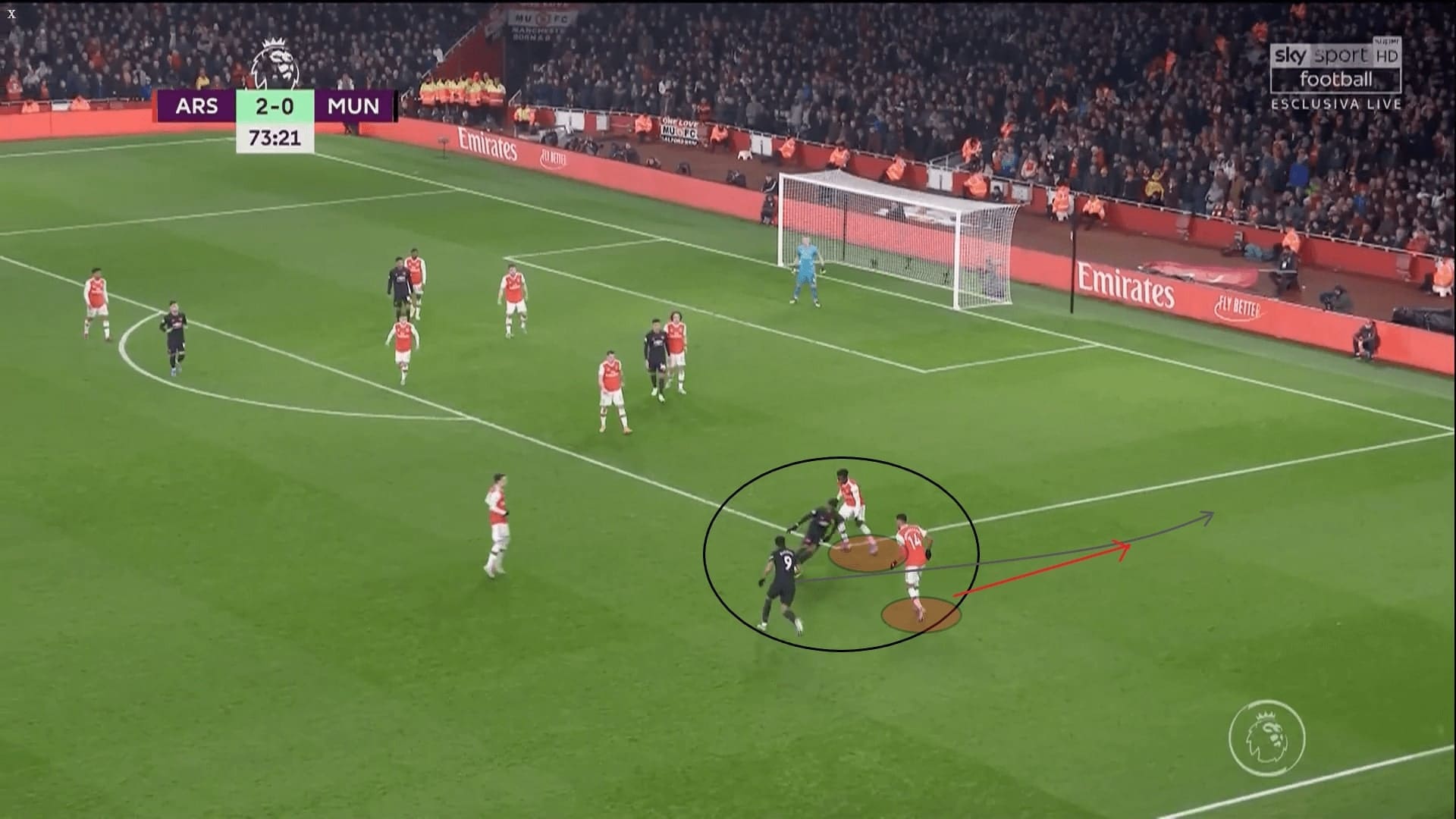 Pierre-Emerick Aubameyang under Mikel Arteta 2019/20 - scout report - tactical analysis tactics