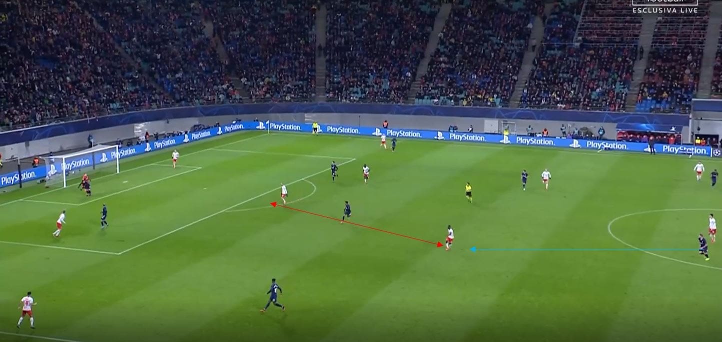 UEFA Champions League 2019/20: RB Leipzig vs Tottenham- tactical analysis tactics