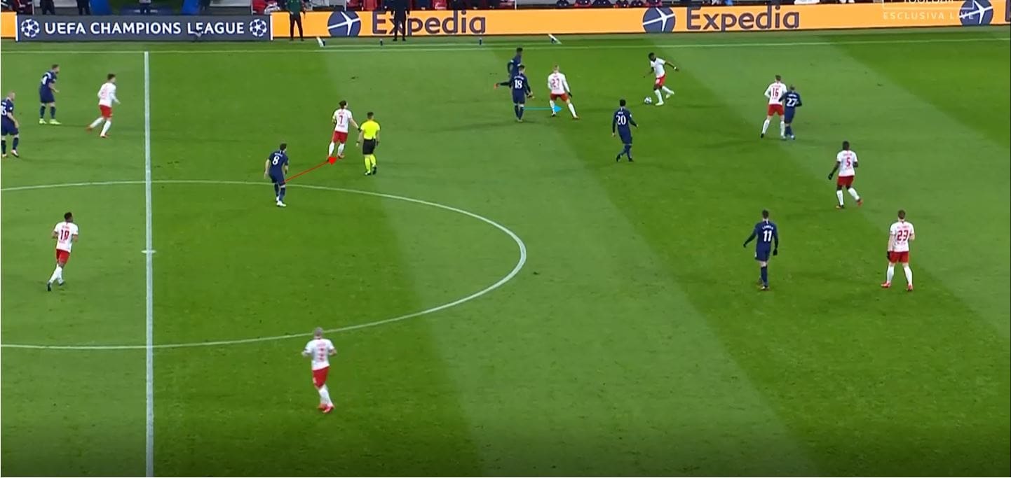 UEFA Champions League 2019/20: RB Leipzig vs Tottenham- tactical analysis tactics