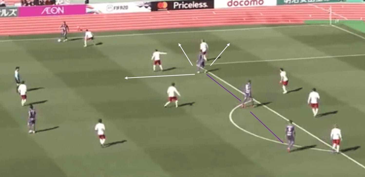 Sanfrecce Hiroshima: 2020 team analysis - scout report tactical analysis tactics