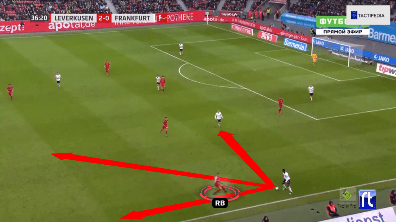 Bundesliga 2019/20: Bayer Leverkusen vs Eintracht Frankfurt - tactical analysis tactics