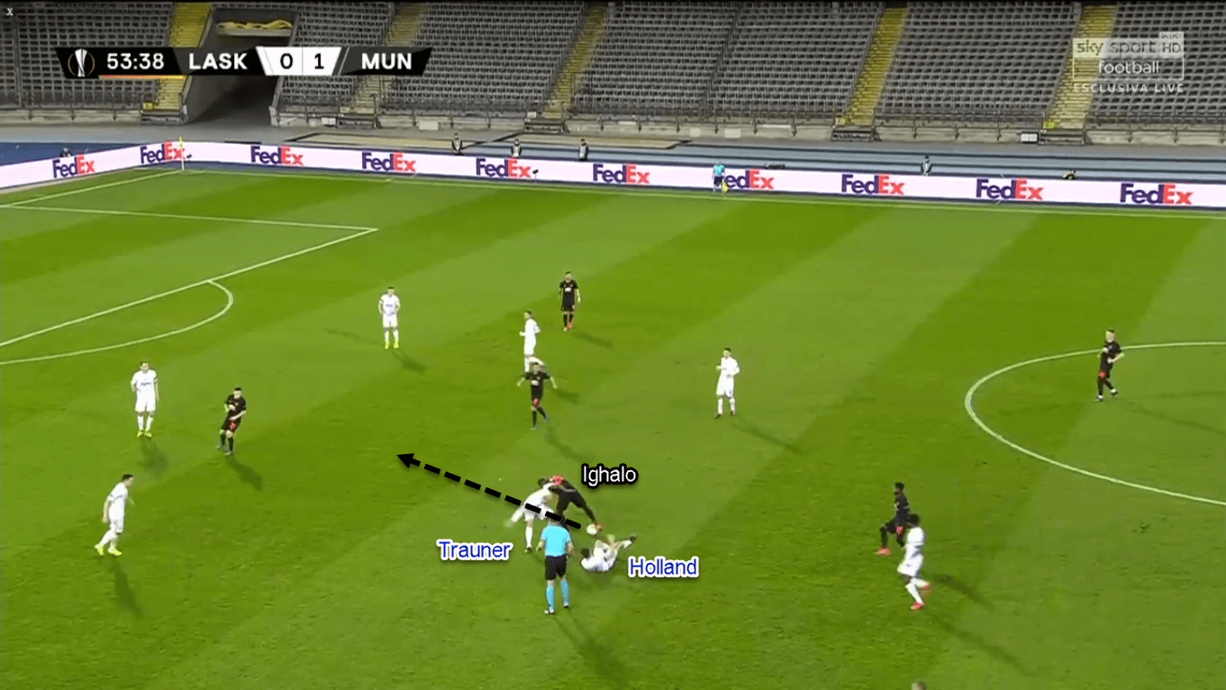 Odion Ighalo 2019/20 - Scout Report - Tactical Analysis Tactics