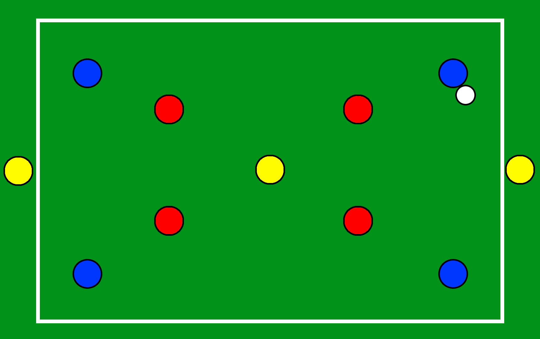 Training Analysis: Rondos in football training - tactical analysis tactics