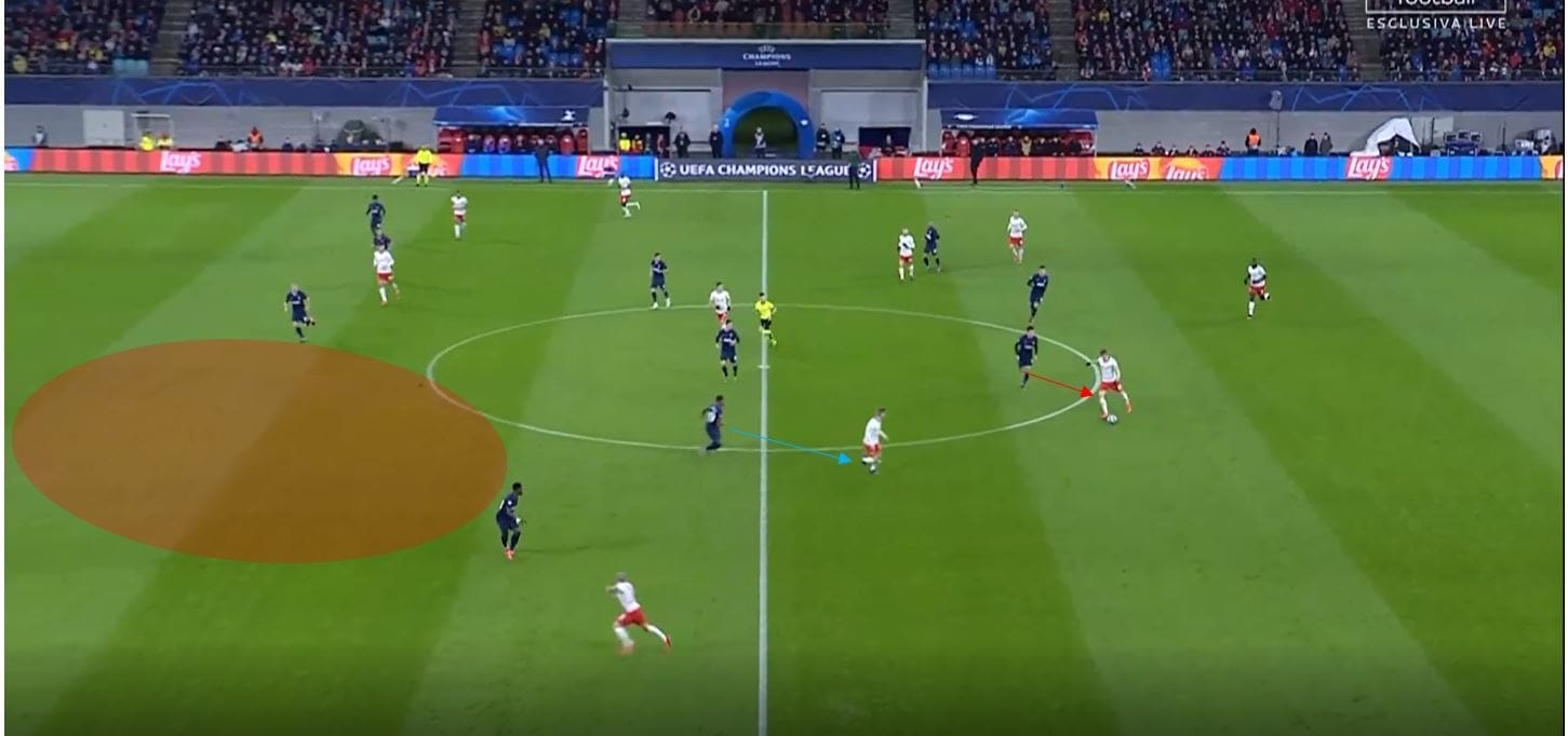 UEFA Champions League 2019/20: RB Leipzig vs Tottenham- tactical analysis tactics