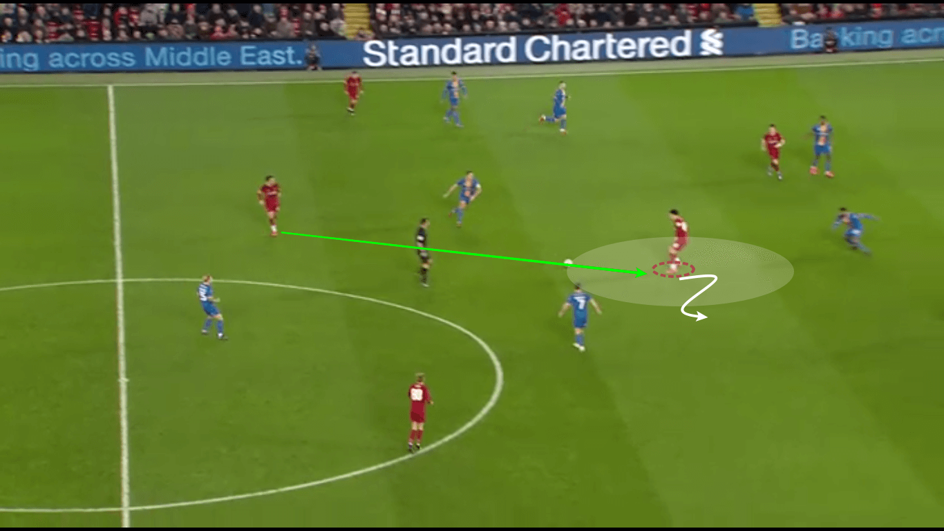 Curtis Jones 2019/20 - scout report tactical analysis tactics