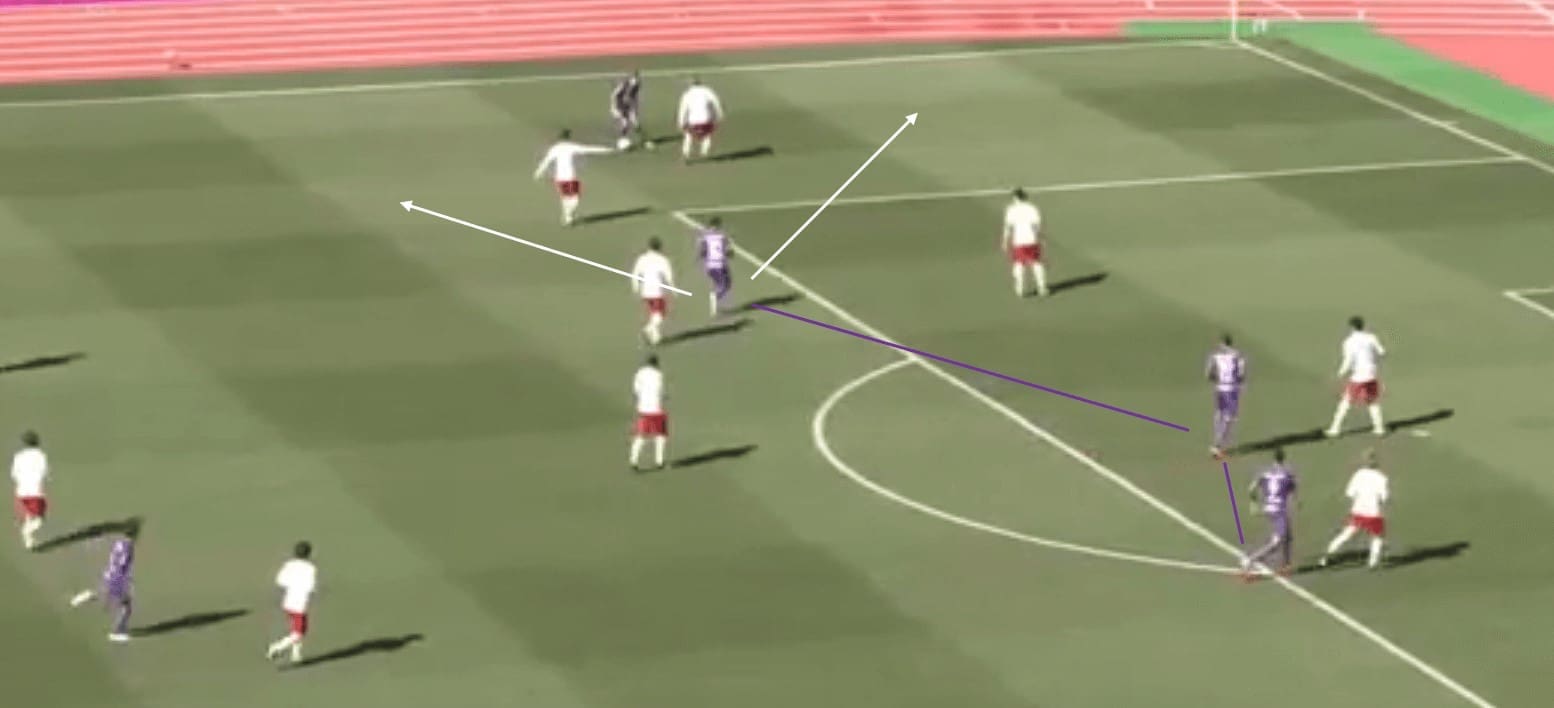 Sanfrecce Hiroshima: 2020 team analysis - scout report tactical analysis tactics