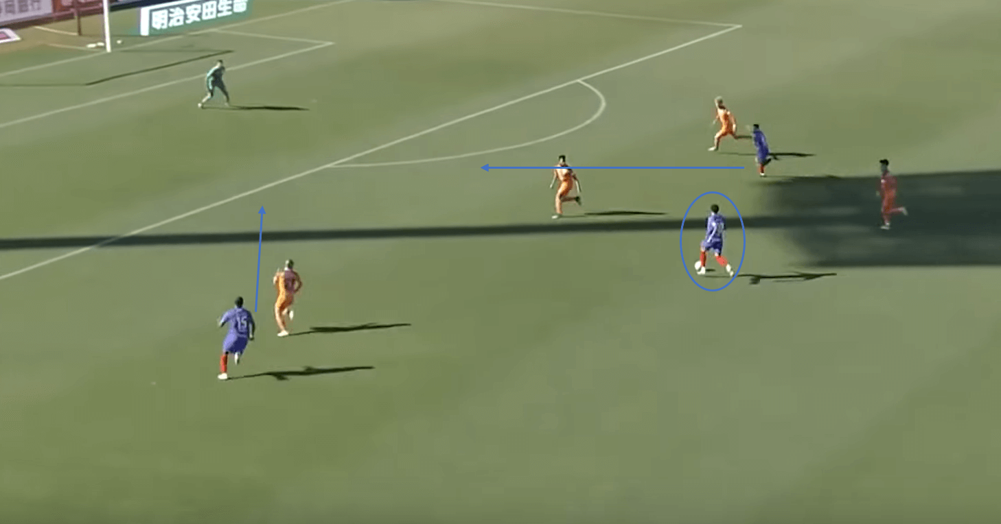 FC Tokyo 2020: Team analysis – scout report tactics