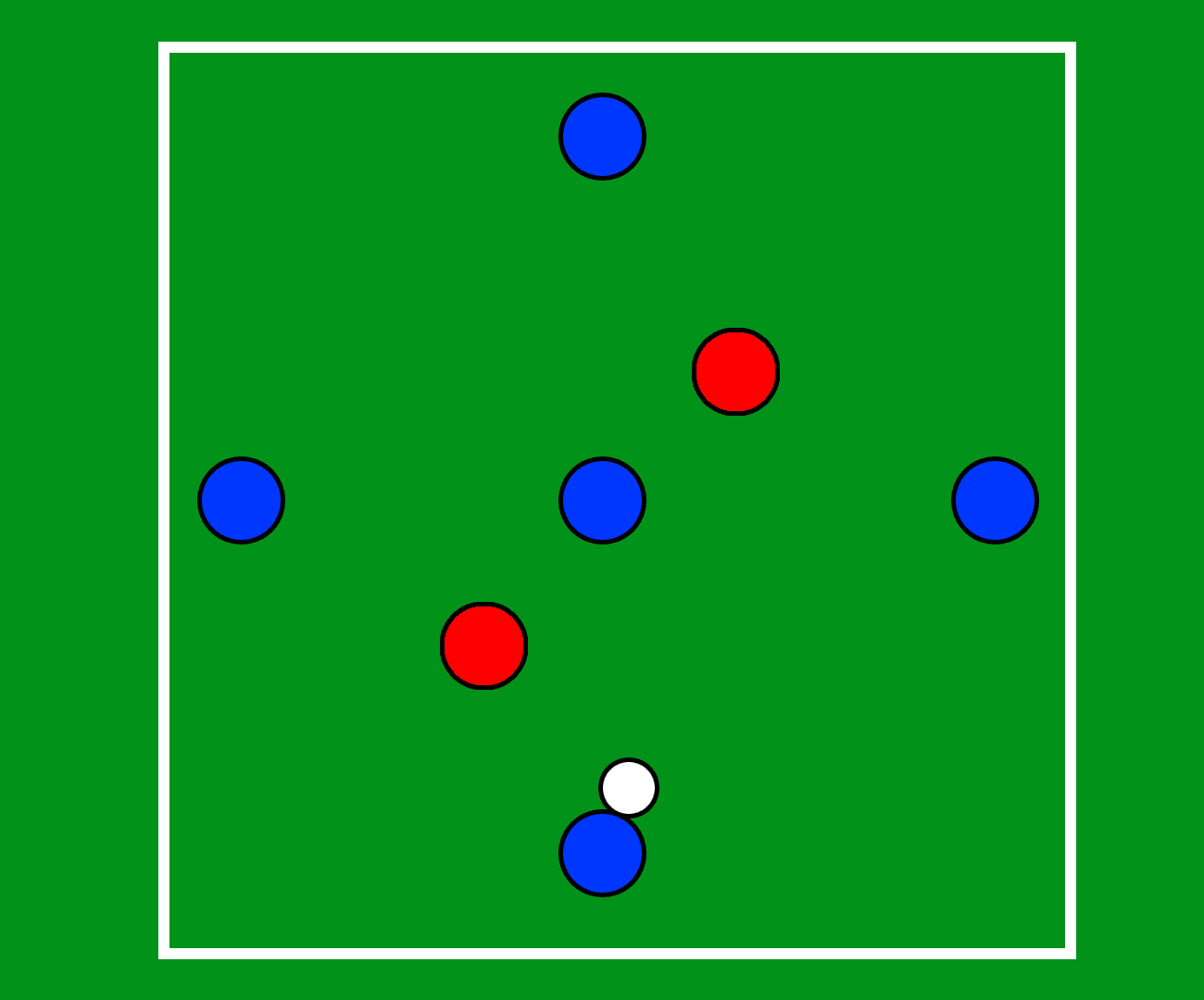 Training Analysis: Rondos in football training - tactical analysis tactics