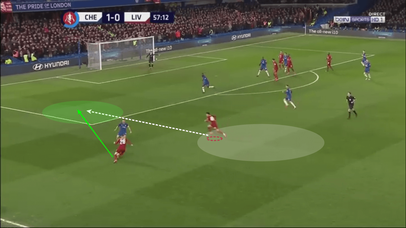 Curtis Jones 2019/20 - scout report tactical analysis tactics