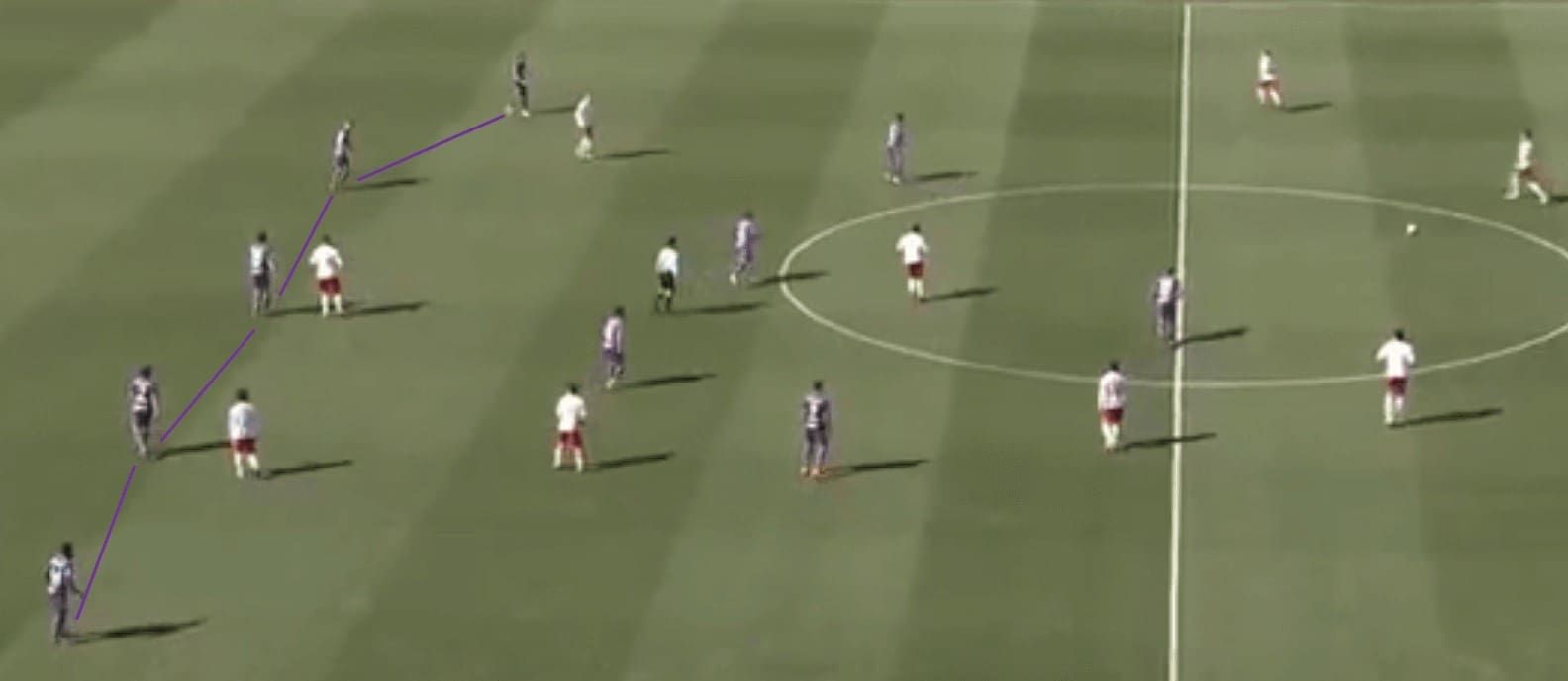 Sanfrecce Hiroshima: 2020 team analysis - scout report tactical analysis tactics