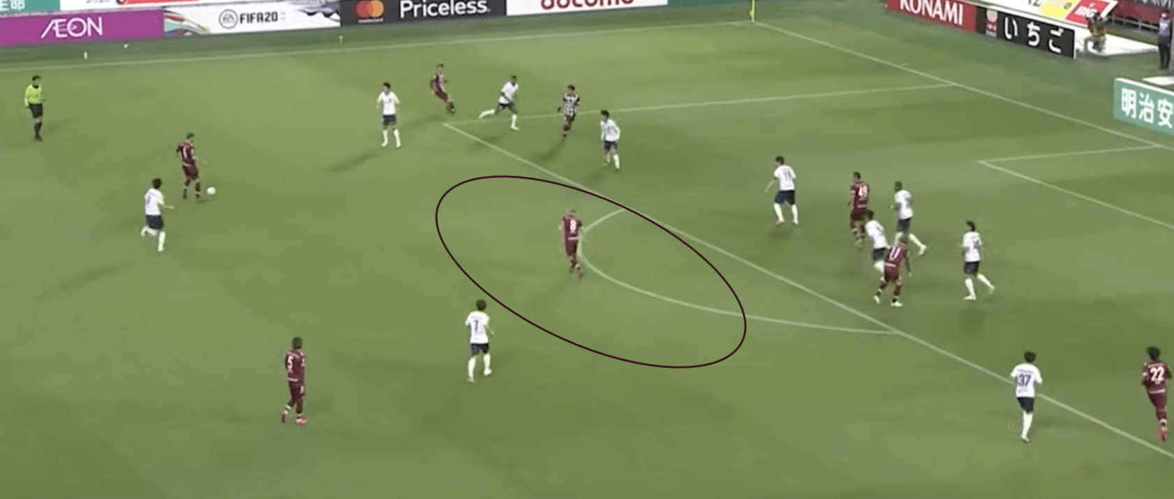 Vissel Kobe: 2020 team analysis - scout report tactical analysis tactics