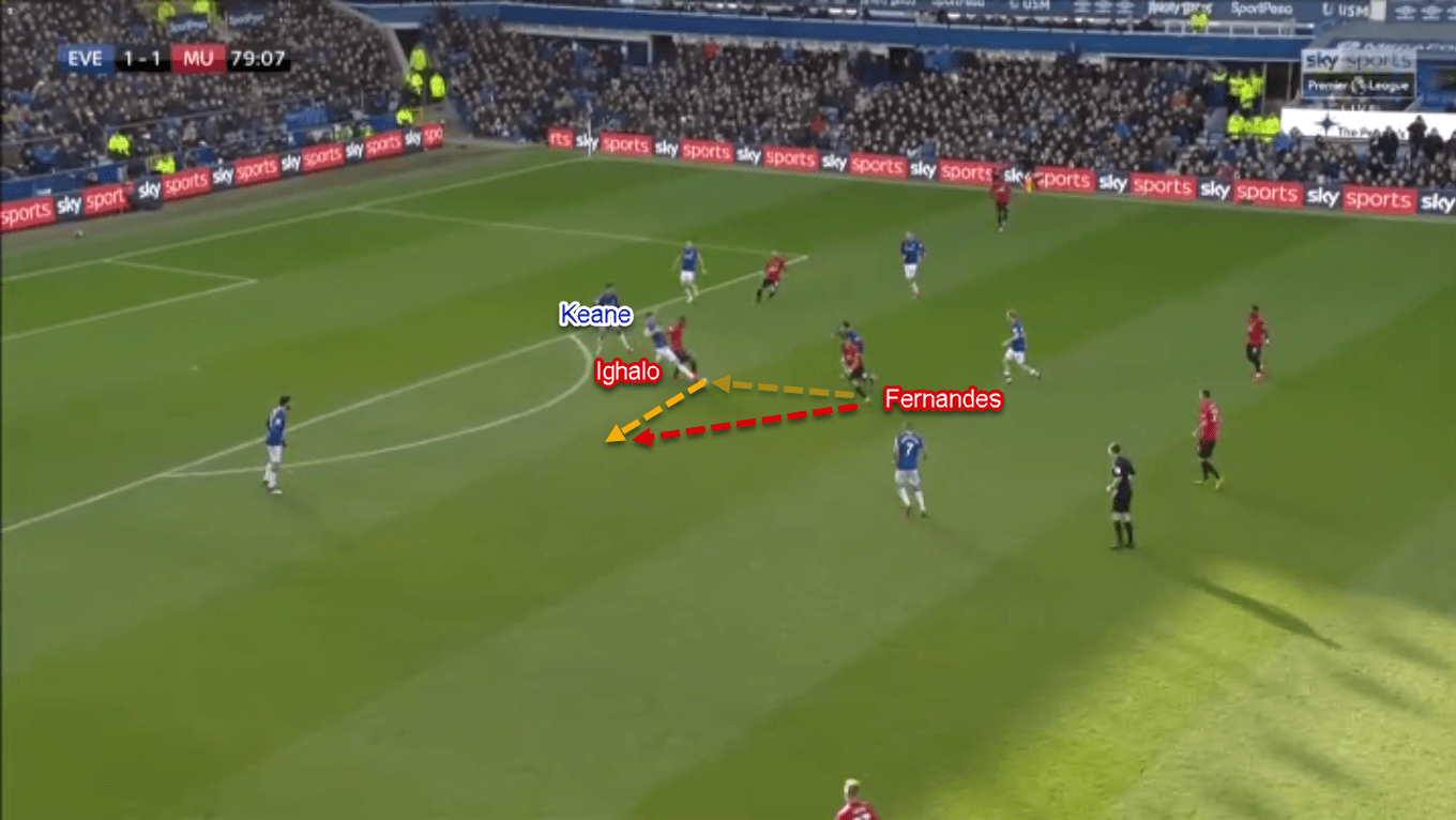 Odion Ighalo 2019/20 - Scout Report - Tactical Analysis Tactics