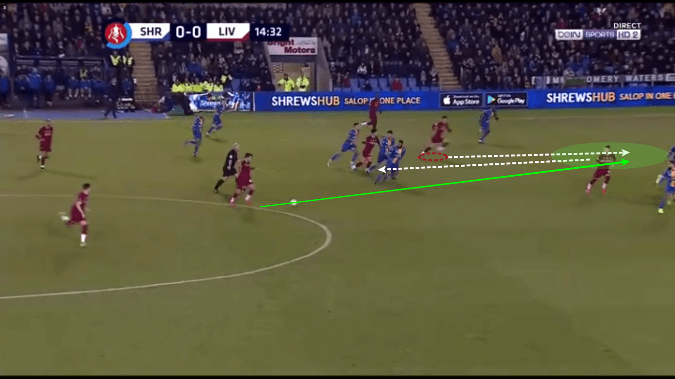 Curtis Jones 2019/20 - scout report tactical analysis tactics