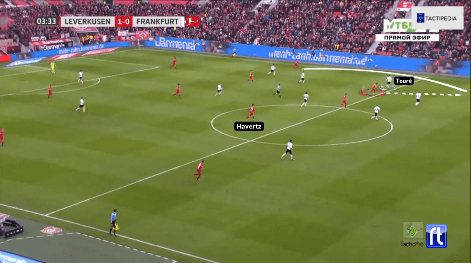 Bundesliga 2019/20: Bayer Leverkusen vs Eintracht Frankfurt - tactical analysis tactics