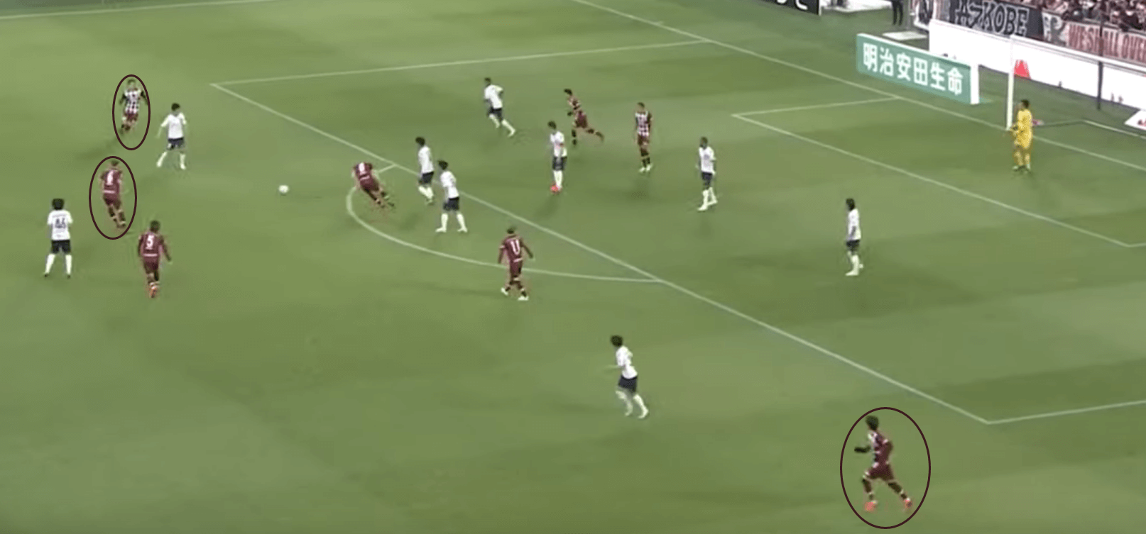 Vissel Kobe: 2020 team analysis - scout report tactical analysis tactics