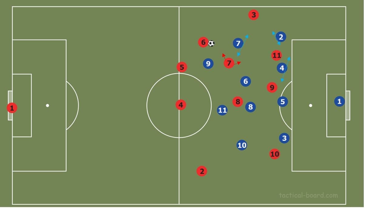  UEFA Champions League 2019/20: Liverpool vs Atletico Madrid- tactical preview tactical analysis tactics