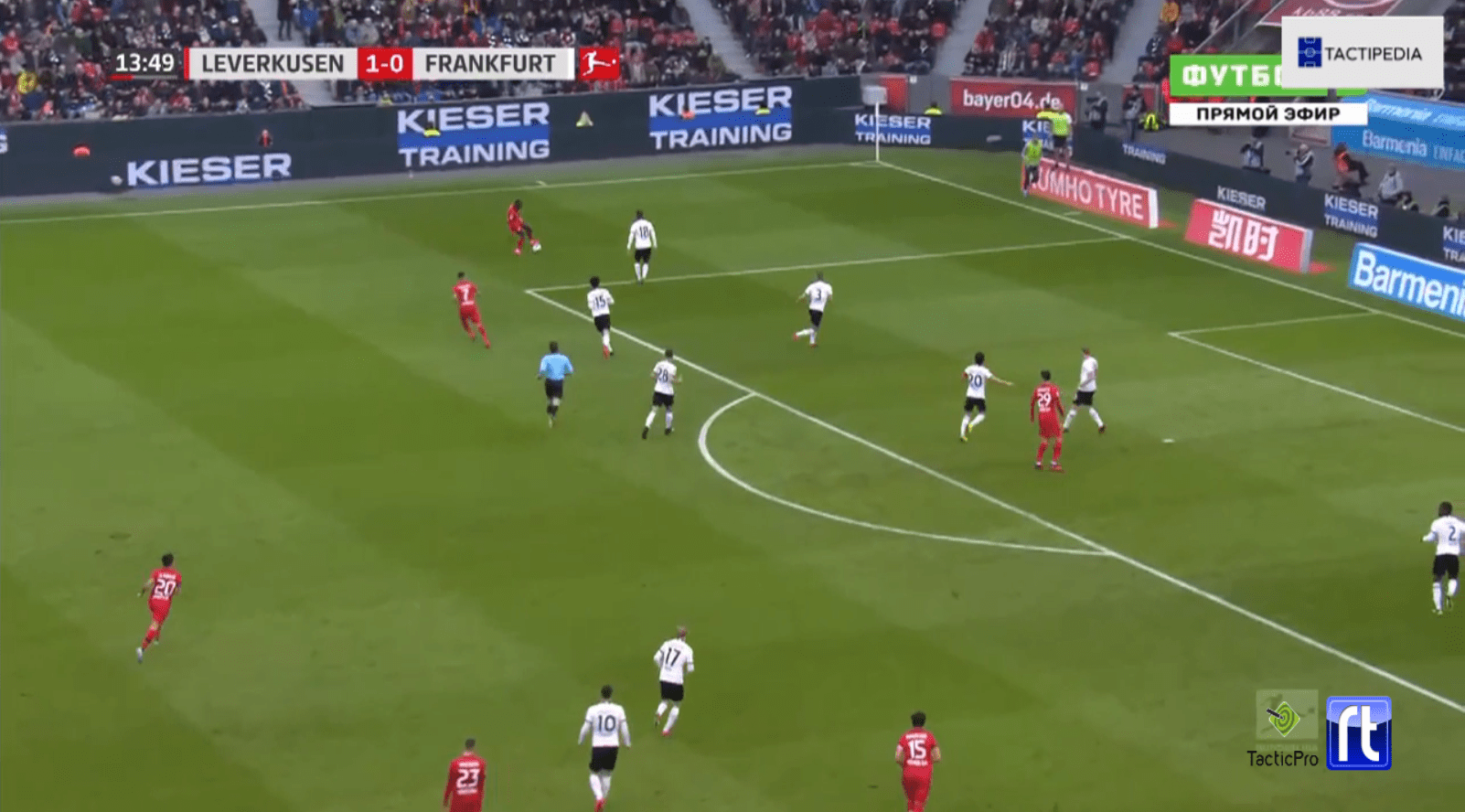 Bundesliga 2019/20: Bayer Leverkusen vs Eintracht Frankfurt - tactical analysis tactics