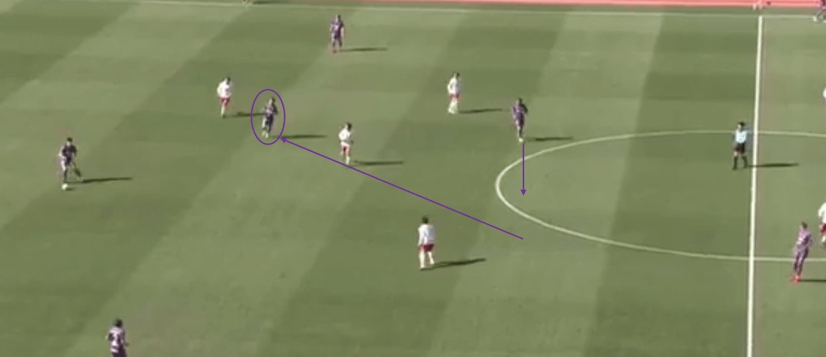 Sanfrecce Hiroshima: 2020 team analysis - scout report tactical analysis tactics