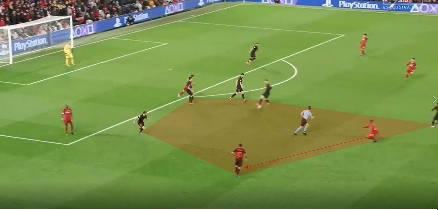 How to coach the principles of defensive transitions- tactical analysis tactics