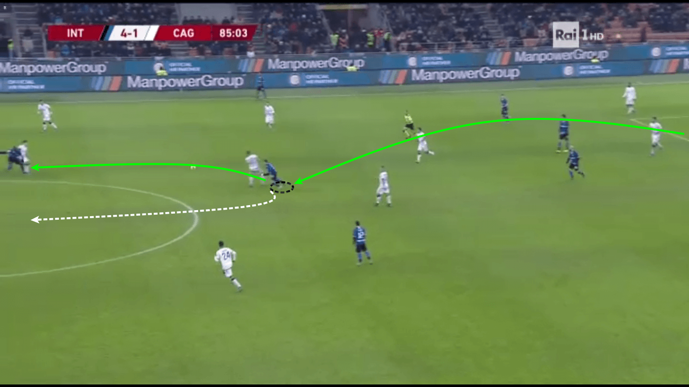 Sebastiano Esposito 2019/20 - scout report tactical analysis tactics