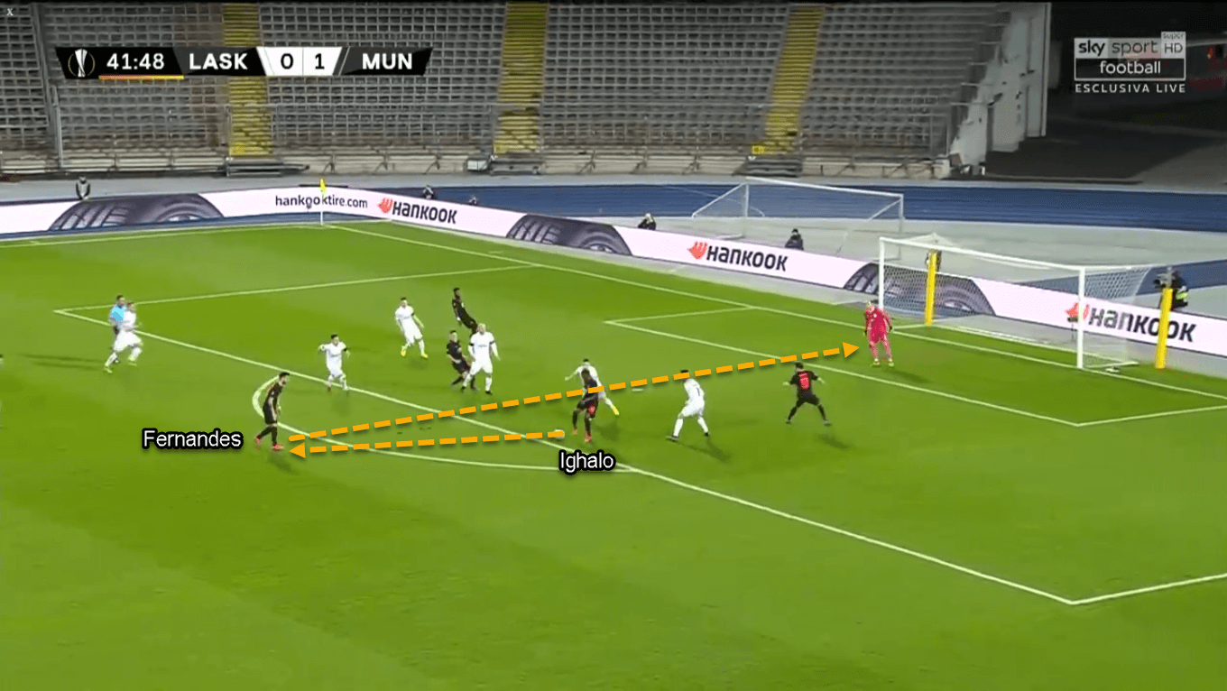 Odion Ighalo 2019/20 - Scout Report - Tactical Analysis Tactics