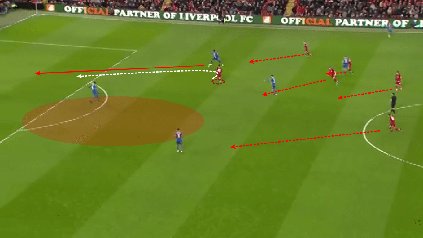 Curtis Jones 2019/20 - scout report tactical analysis tactics