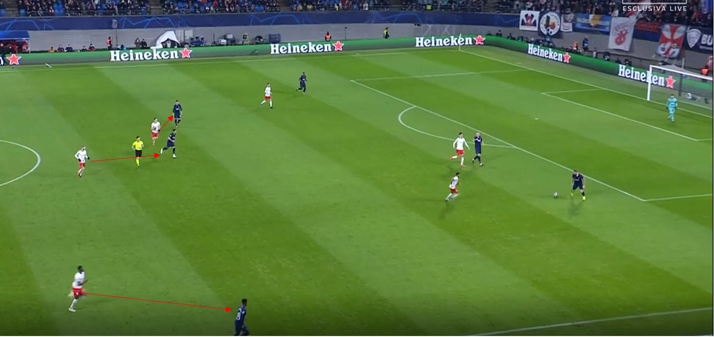 UEFA Champions League 2019/20: RB Leipzig vs Tottenham- tactical analysis tactics