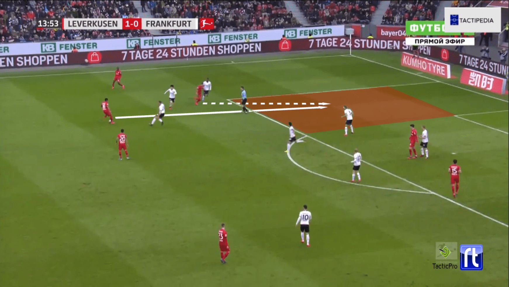 Bundesliga 2019/20: Bayer Leverkusen vs Eintracht Frankfurt - tactical analysis tactics