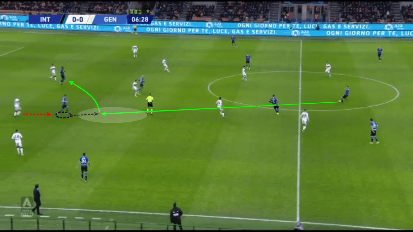 Sebastiano Esposito 2019/20 - scout report tactical analysis tactics