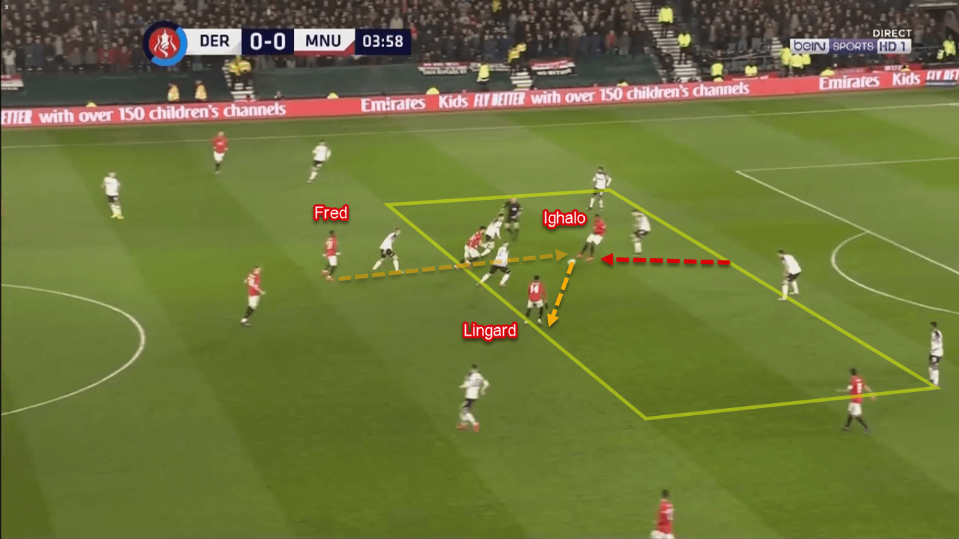 Odion Ighalo 2019/20 - Scout Report - Tactical Analysis Tactics