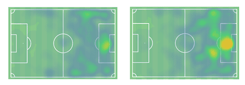 Bethany England 2019/20 - Should she start for the Lionesses? - scout report tactical analysis tactics