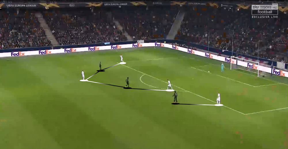 UEFA Europa League 2019/20: RB Salzburg vs Eintracht Frankfurt - tactical analysis tactics