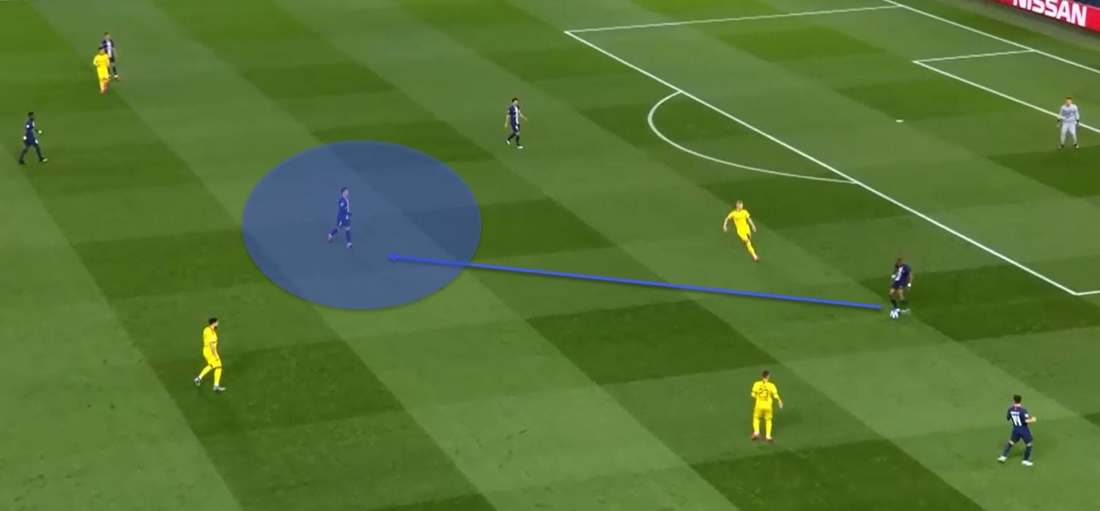 UEFA Champions League 2019/20: Paris Saint-Germain vs Borussia Dortmund - tactical analysis tactics