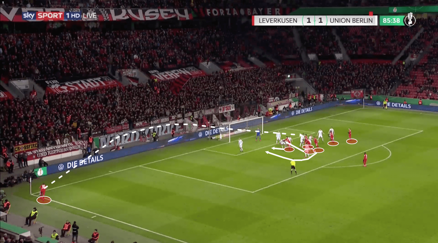 DFB Pokal 2019/20: Bayer Leverkusen vs Union Berlin - tactical analysis tactics