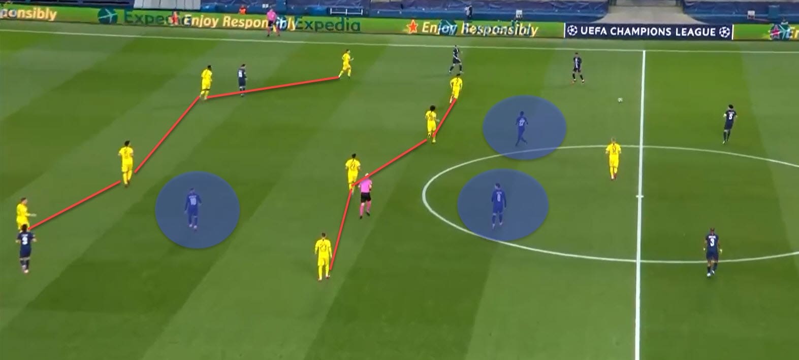 UEFA Champions League 2019/20: Paris Saint-Germain vs Borussia Dortmund - tactical analysis tactics