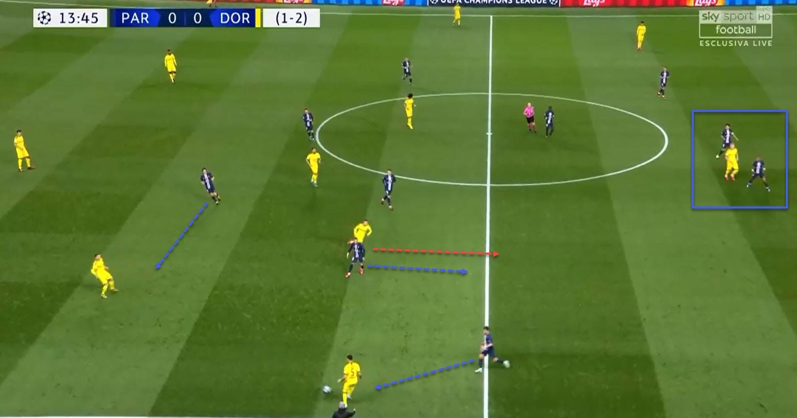 UEFA Champions League 2019/20: Paris Saint-Germain vs Borussia Dortmund - tactical analysis tactics