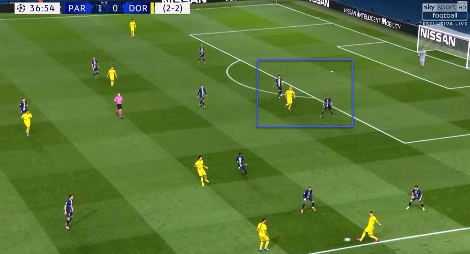 UEFA Champions League 2019/20: Paris Saint-Germain vs Borussia Dortmund - tactical analysis tactics