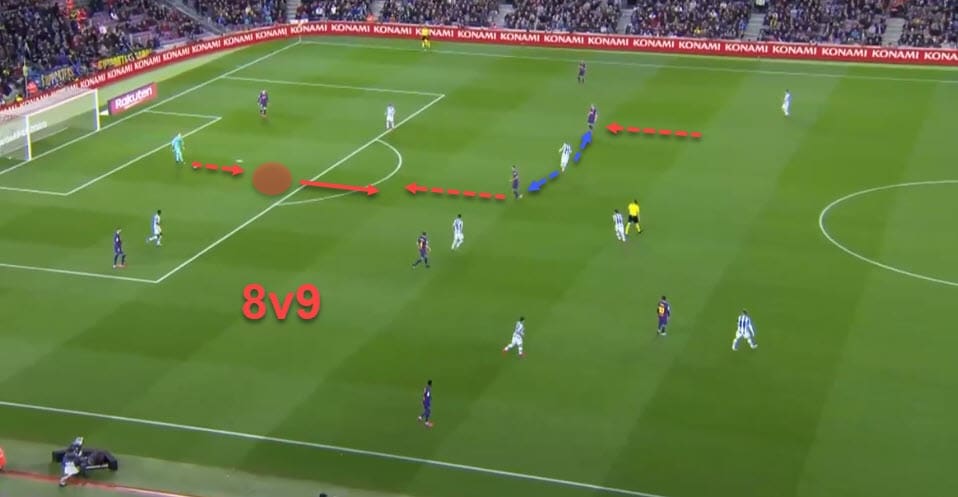 Barcelona 2019/20: Their build-up scheme - scout report tactical analysis tactics