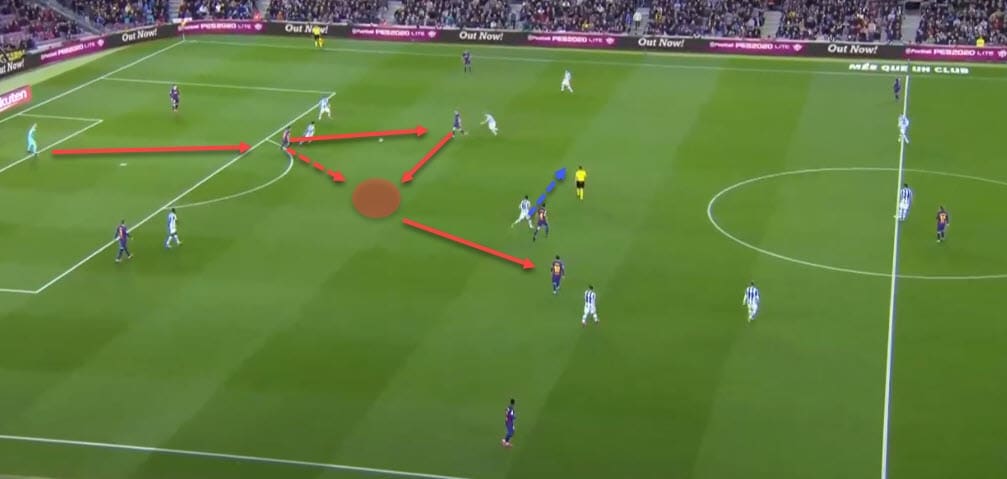 Barcelona 2019/20: Their build-up scheme - scout report tactical analysis tactics