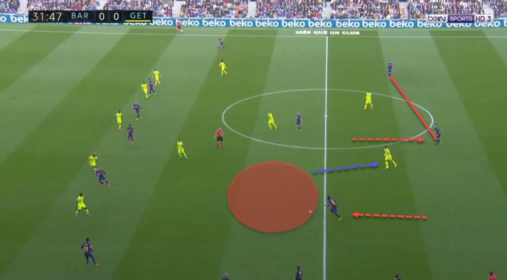 Barcelona 2019/20: Their build-up scheme - scout report tactical analysis tactics