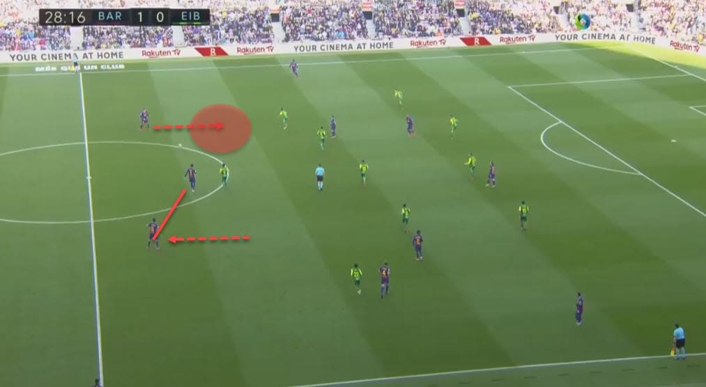 Barcelona 2019/20: Their build-up scheme - scout report tactical analysis tactics