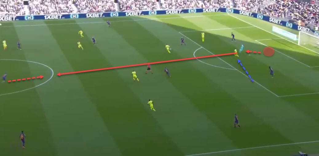 Barcelona 2019/20: Their build-up scheme - scout report tactical analysis tactics