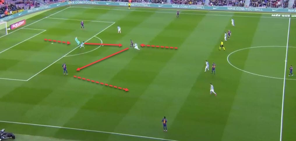 Barcelona 2019/20: Their build-up scheme - scout report tactical analysis tactics